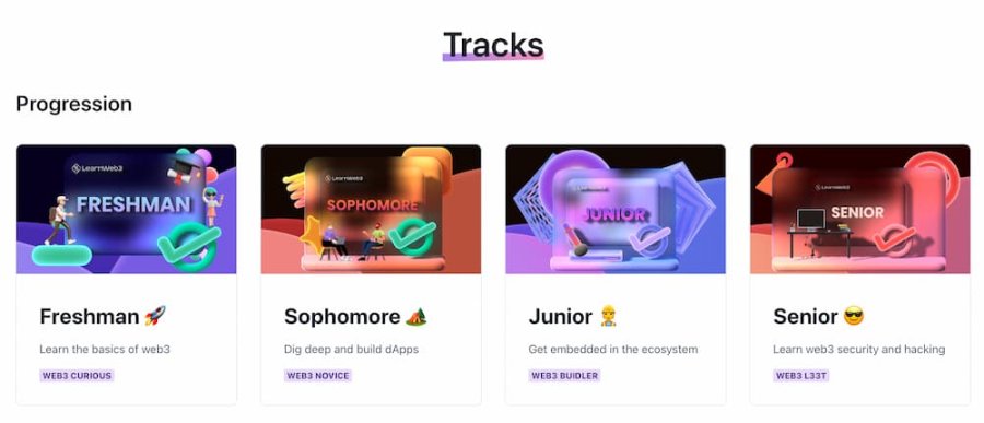 梳理行业「造血」系统 Web3 教育赛道项目一览