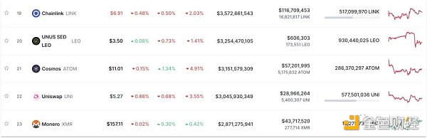 当应用不会再有护城河 价值该被如何捕获？