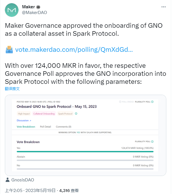 MakerDAO社区批准了GNO作为Spark Protocol抵押资产