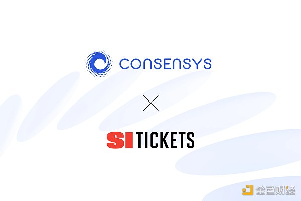 Meme币和BRC-20外,近期还有这四件事值得关注