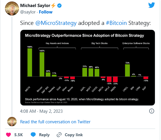 时隔九个季度!比特币“死多头”微策略公司实现扭亏为盈