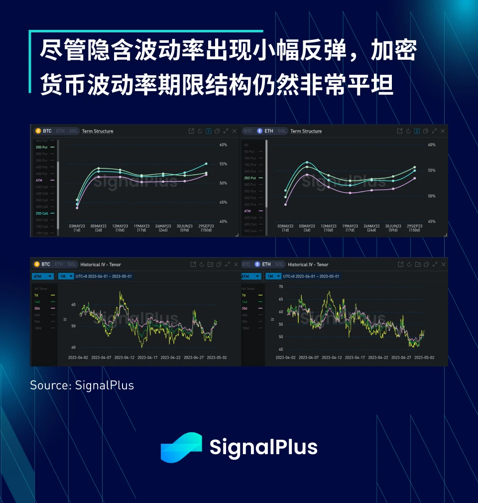 SignalPlus：这算是纾困吗？11