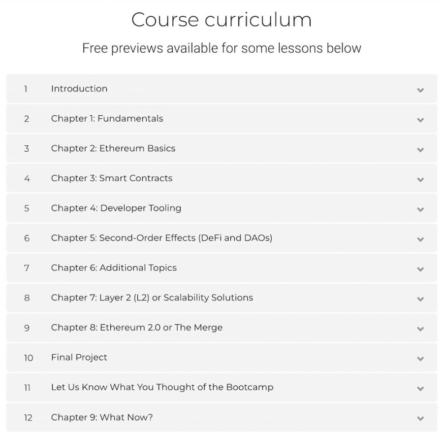 梳理行业「造血」系统 Web3 教育赛道项目一览