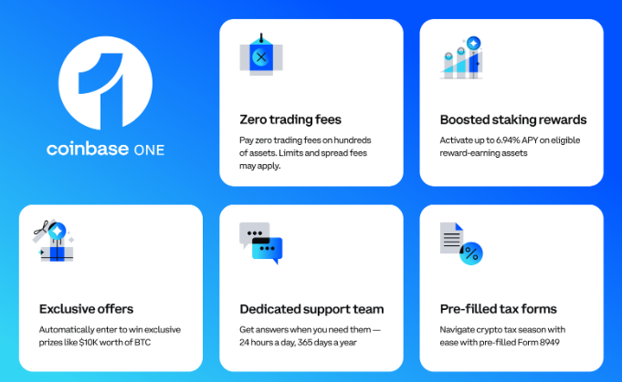 Coinbase正在将其订阅产品Coinbase One扩展到英国、德国和爱尔兰2