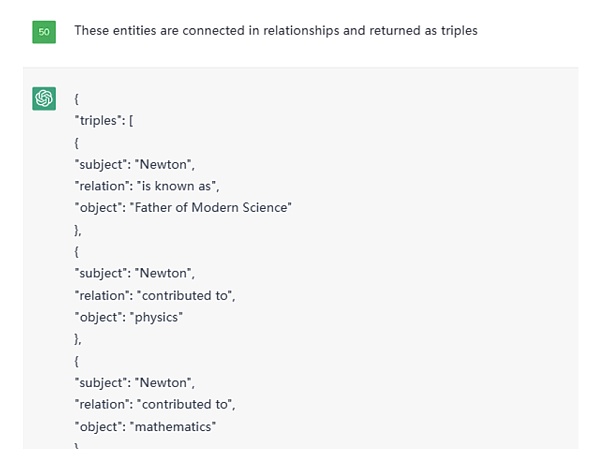BuidlerDAO x KNN3：大型语言模型使用经验6