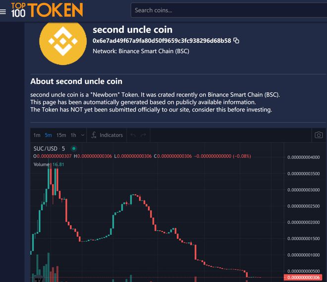 二舅币是什么，二舅币是怎么崩盘的（二舅币崩盘事件起因经过原因详解）