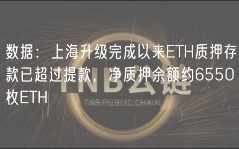 数据：上海升级完成以来ETH质押存款已超过提款，净质押余额约6550枚ETH