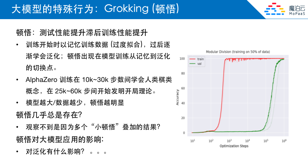 深度对话产业专家：“百模大战”愈演愈烈，地球上现有算力不够支撑十亿人使用