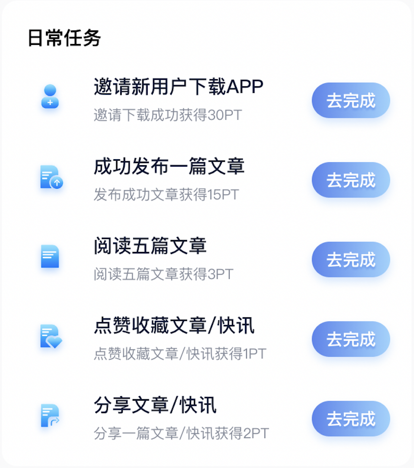PANews APP积分——PT（葡萄）正式上线，一起参与Read to Earn