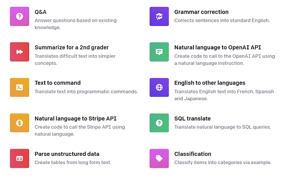 BuidlerDAO x KNN3：大型语言模型使用经验2