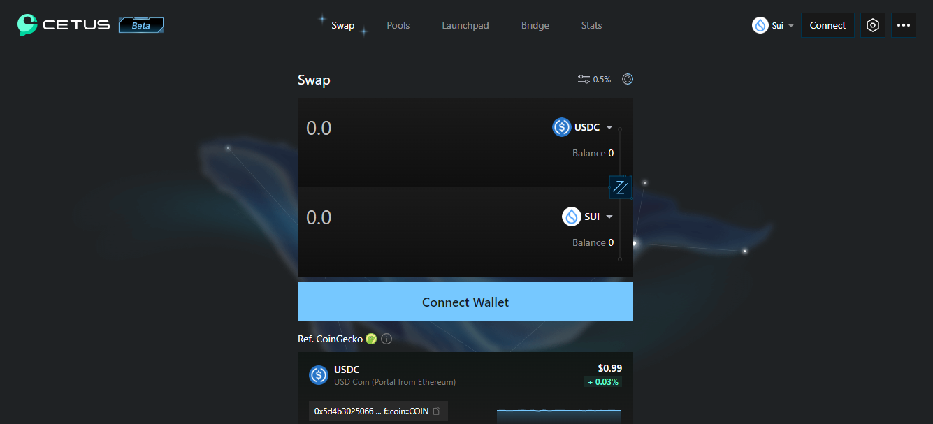 主网上线一周,Sui 生态进展如何?
