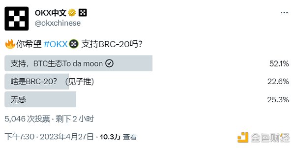 BRC-20横空出世 盼了14年的比特币生态终于来了8