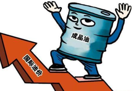 原油最新行情趋势分析图（原油价格行情消息技术全方位分析以及操作策略）