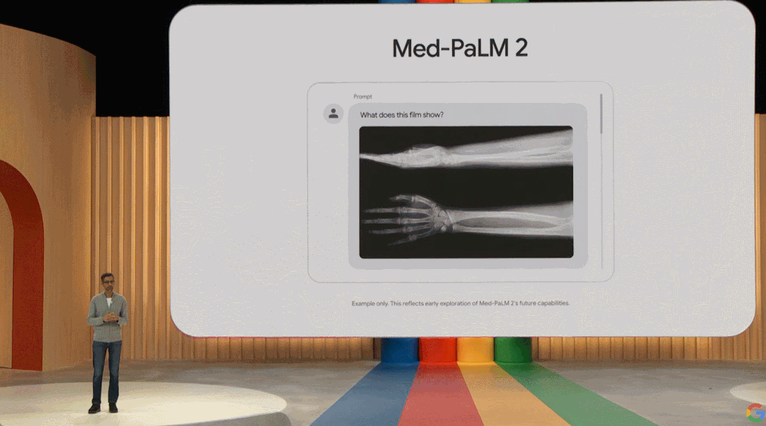 谷歌全面反击!PaLM 2模型挑战GPT-4,产品通通AI化4 谷歌全面反击!PaLM 2模型挑战GPT-4,产品通通AI化4