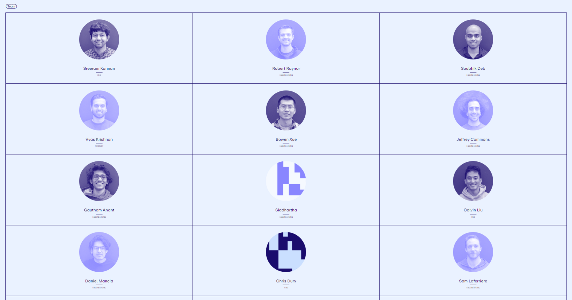 融资6450万美金的EigenLayer：再质押赛道的新叙事2