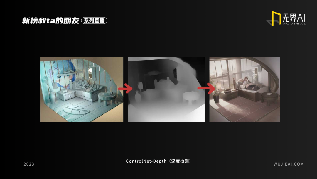 用户量超 200 万、生成 1.2 亿 AI 作品的无界 AI,是怎么理解 AIGC 的?