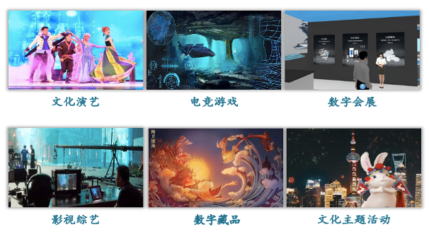 一文了解文旅元宇宙十大应用场景、案例、技术实施企业10 一文了解文旅元宇宙十大应用场景、案例、技术实施企业10