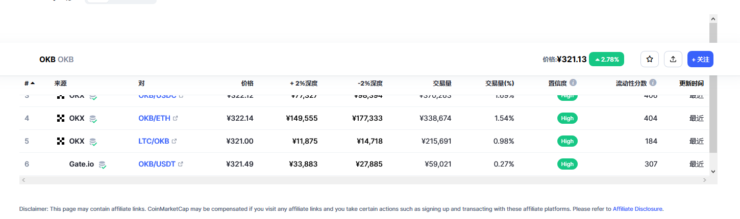 okb币今日价格行情 okb币未来能涨到多少