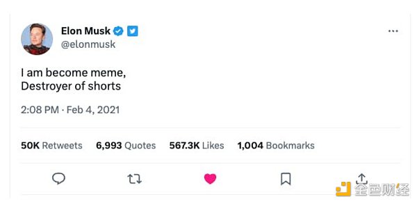 7008304 林迪效应:投资人深度解析meme币狂热现象