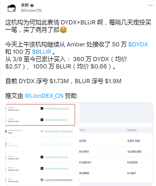 数据：某巨鲸自3月8日至今已累买入360万枚DYDX和1050万枚BLUR