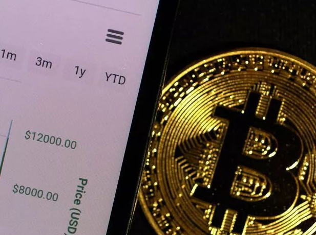 比特币期货是什么（比特币期货交易时间和规则）