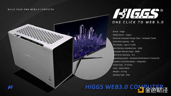 颠覆性创造 赋能百业生态 – HIGGS推出WEB3.0电脑1 颠覆性创造 赋能百业生态 – HIGGS推出WEB3.0电脑1