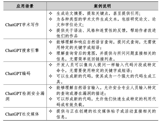 从战略高度重视ChatGPT引发的新一轮人工智能革命