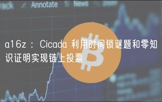 a16z :Cicada 利用时间锁谜题和零知识证明实现链上投票