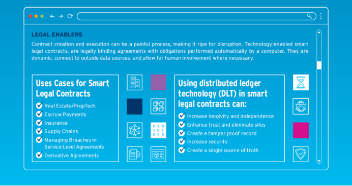 花旗银行RWA 2万字研报：金钱、代币与游戏 区块链的下一个十亿用户和十万亿价值