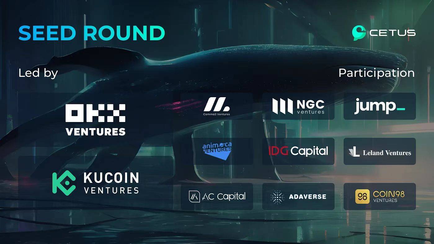 Cetus币怎么样 CETUS币怎么买