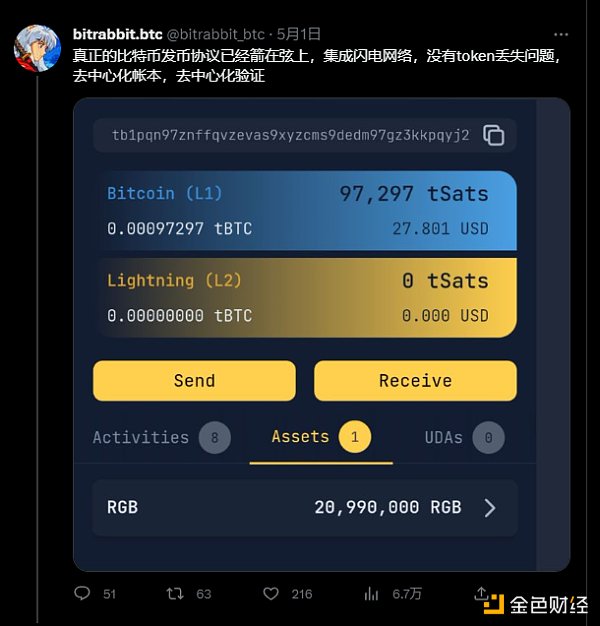 详解RGB协议:能否让BTC资产发行真正实现文艺复兴?