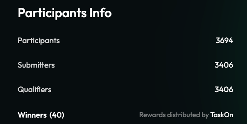 探究MEMECoin爆发前夕:曝光与用户的累积策略