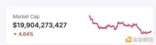 金色Web3.0日报 | 英国高等法院裁定撤销针对币安的临时专有禁令6