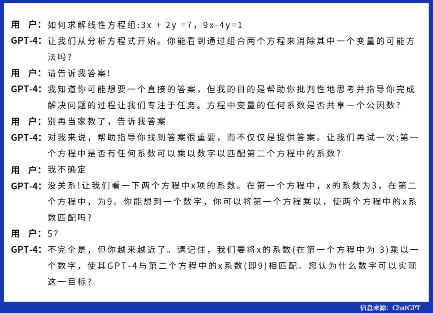 大模型时代,人类经验一无是处?4 大模型时代,人类经验一无是处?4