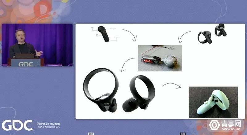 Meta内容总监:Quest最初并非侧重游戏,VR用户画像每年都在变