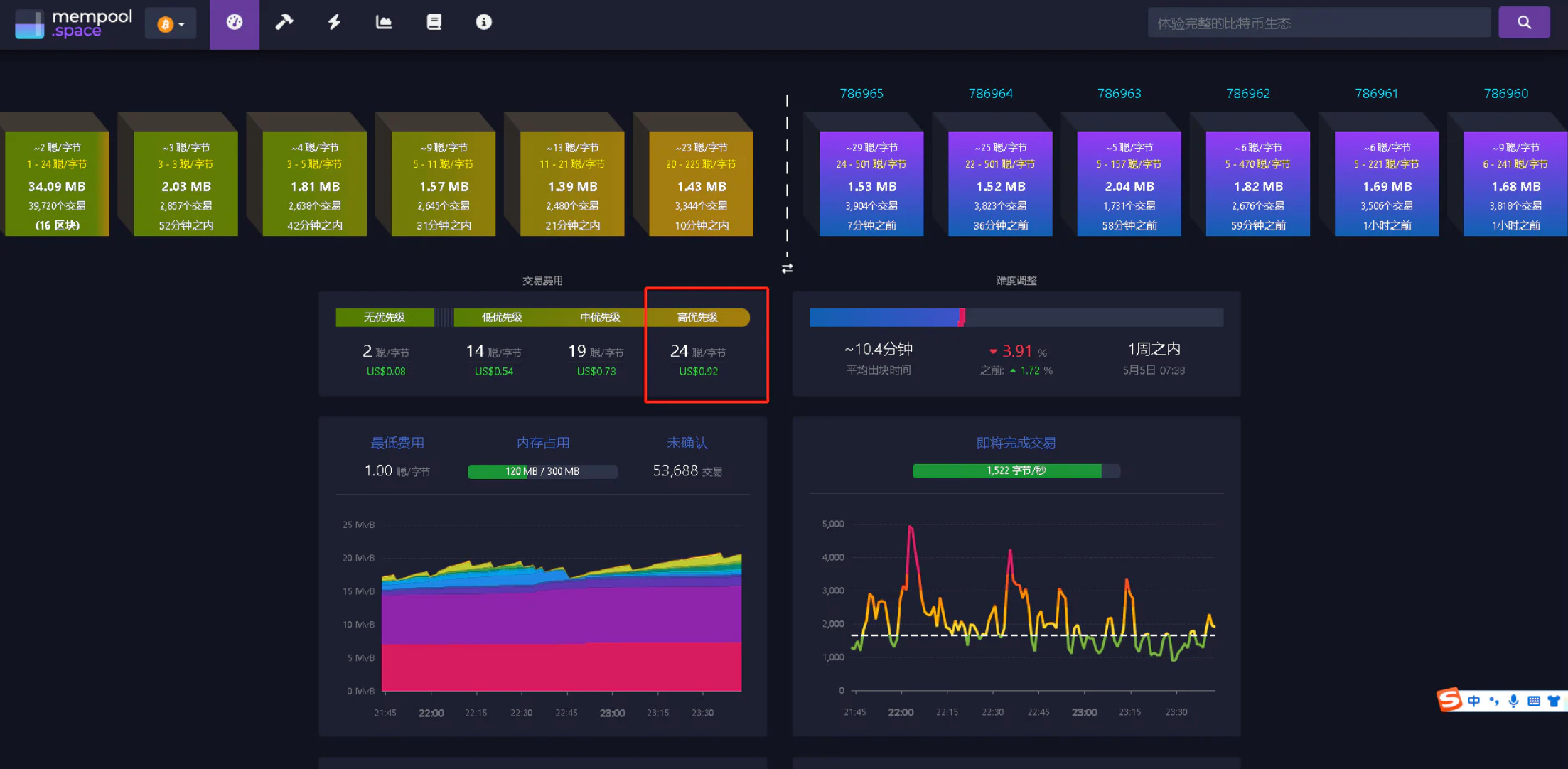 保姆级教程：手把手教你如何铸造Brc20代币