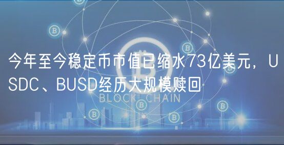 今年至今稳定币市值已缩水73亿美元，USDC、BUSD经历大规模赎回