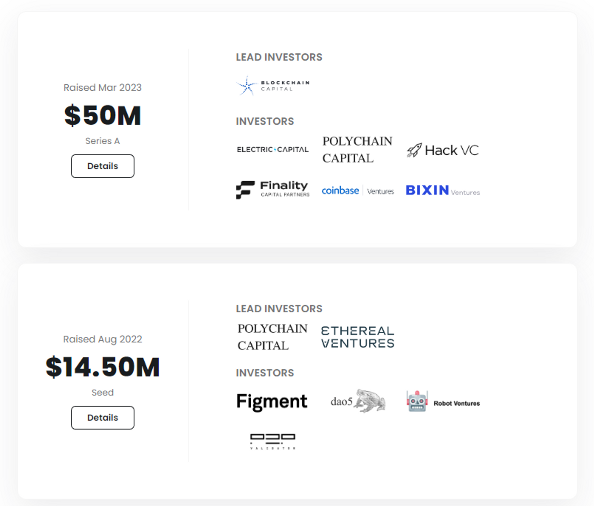 融资6450万美金的EigenLayer：再质押赛道的新叙事3