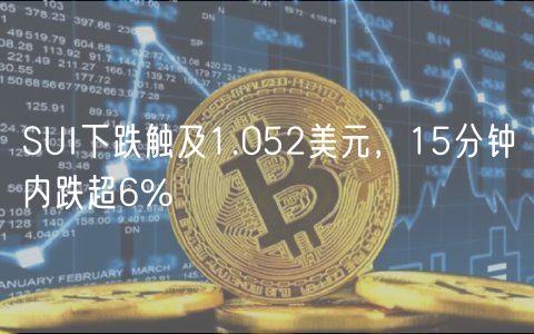 SUI下跌触及1.052美元，15分钟内跌超6%