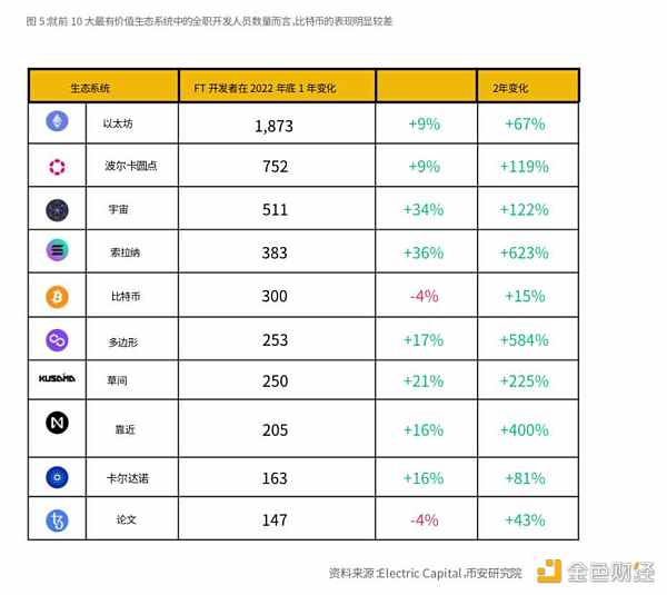 比特币开启「新时代」4