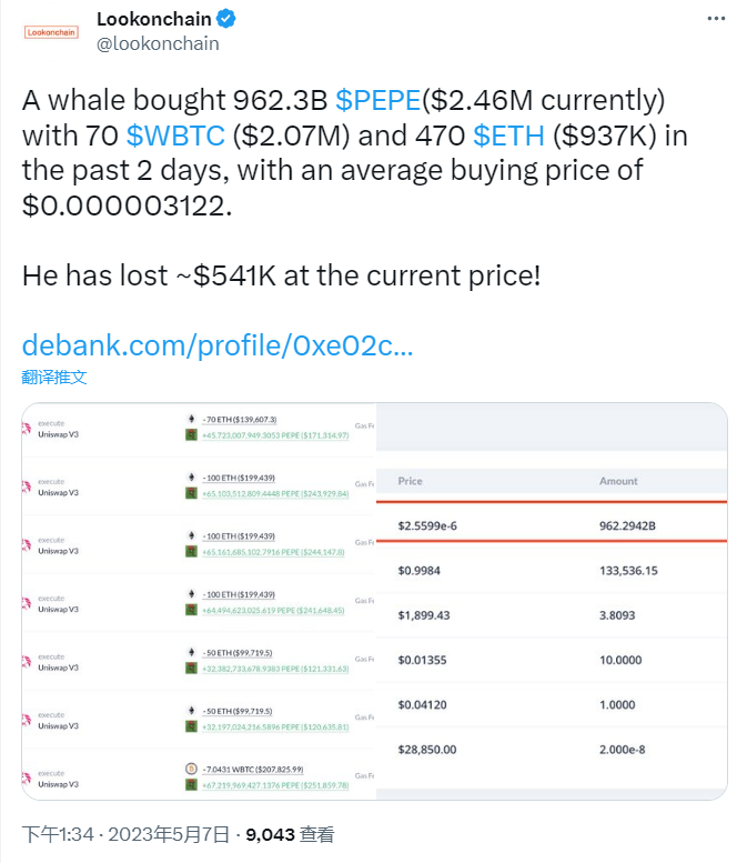 数据：某巨鲸因在近2天购买PEPE，产生约54.1万美元损失