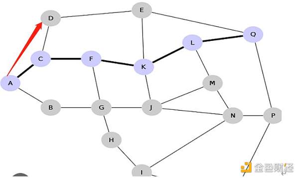 BRC-20 致比特币网络更贵更堵 RGB 和闪电网络迎来第二春