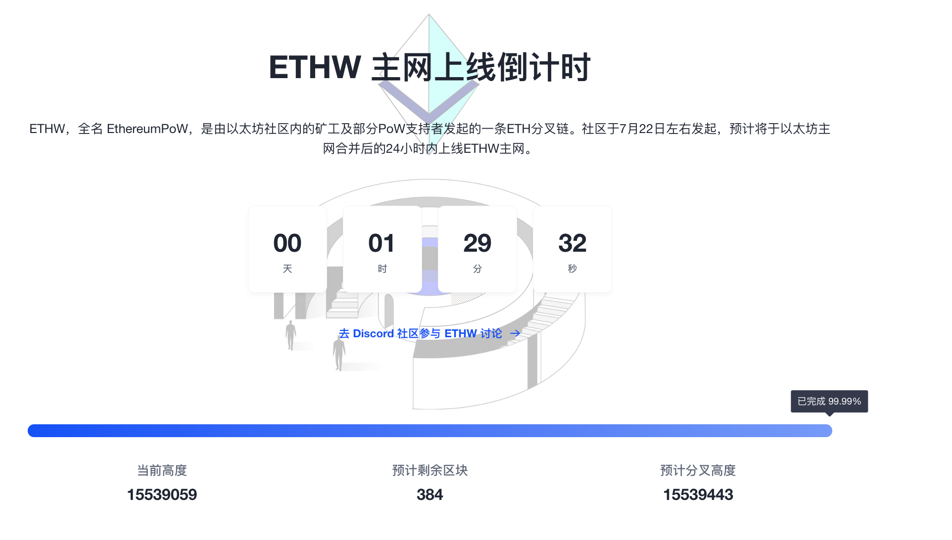 欧科云链OKLink上新_OKLink最新动向