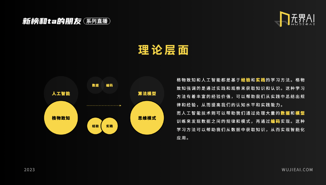 用户量超 200 万、生成 1.2 亿 AI 作品的无界 AI,是怎么理解 AIGC 的?