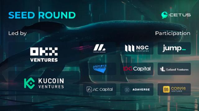 cetus币前景 cetus币合约地址