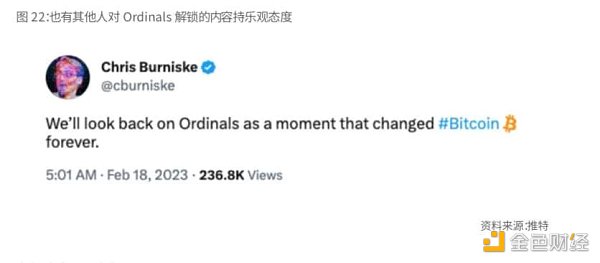 比特币开启「新时代」20