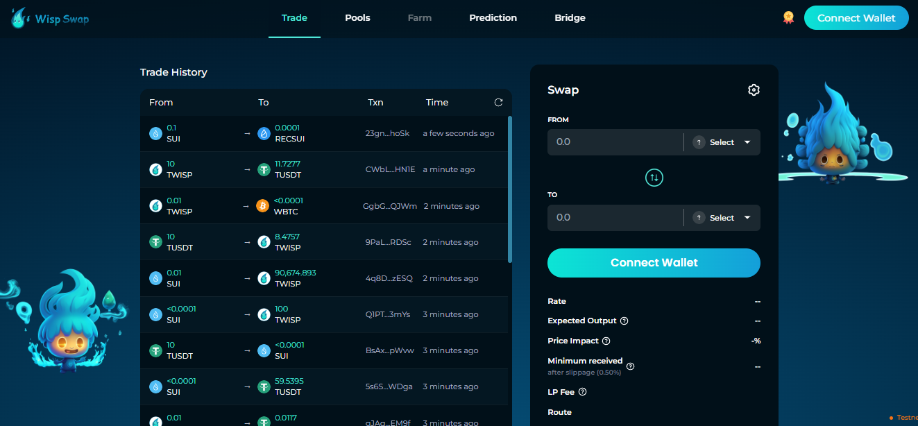 主网上线一周,Sui 生态进展如何?