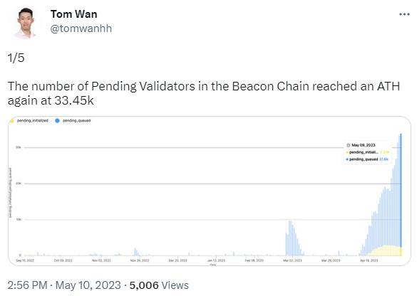 数据：以太坊信标链待验证者数量已达到 3.34 万，创下历史新高