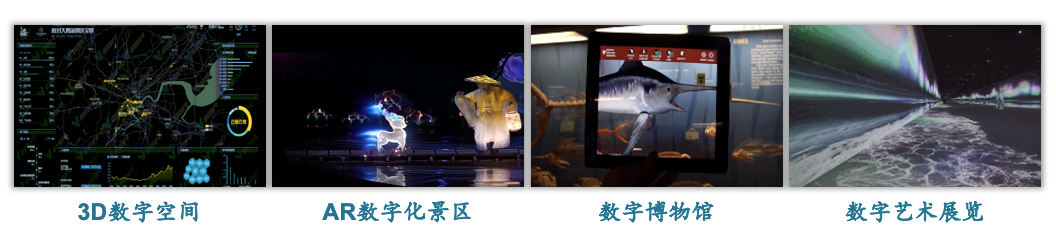 一文了解文旅元宇宙十大应用场景、案例、技术实施企业4 一文了解文旅元宇宙十大应用场景、案例、技术实施企业4