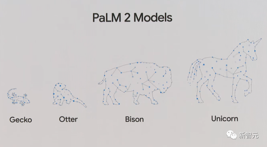 谷歌一雪前耻!全新PaLM 2反超GPT-4,办公全家桶炸裂升级,Bard史诗进化9 谷歌一雪前耻!全新PaLM 2反超GPT-4,办公全家桶炸裂升级,Bard史诗进化9